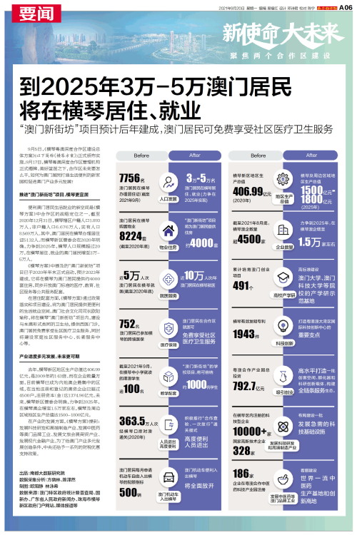 澳門碼表2025全面解析
