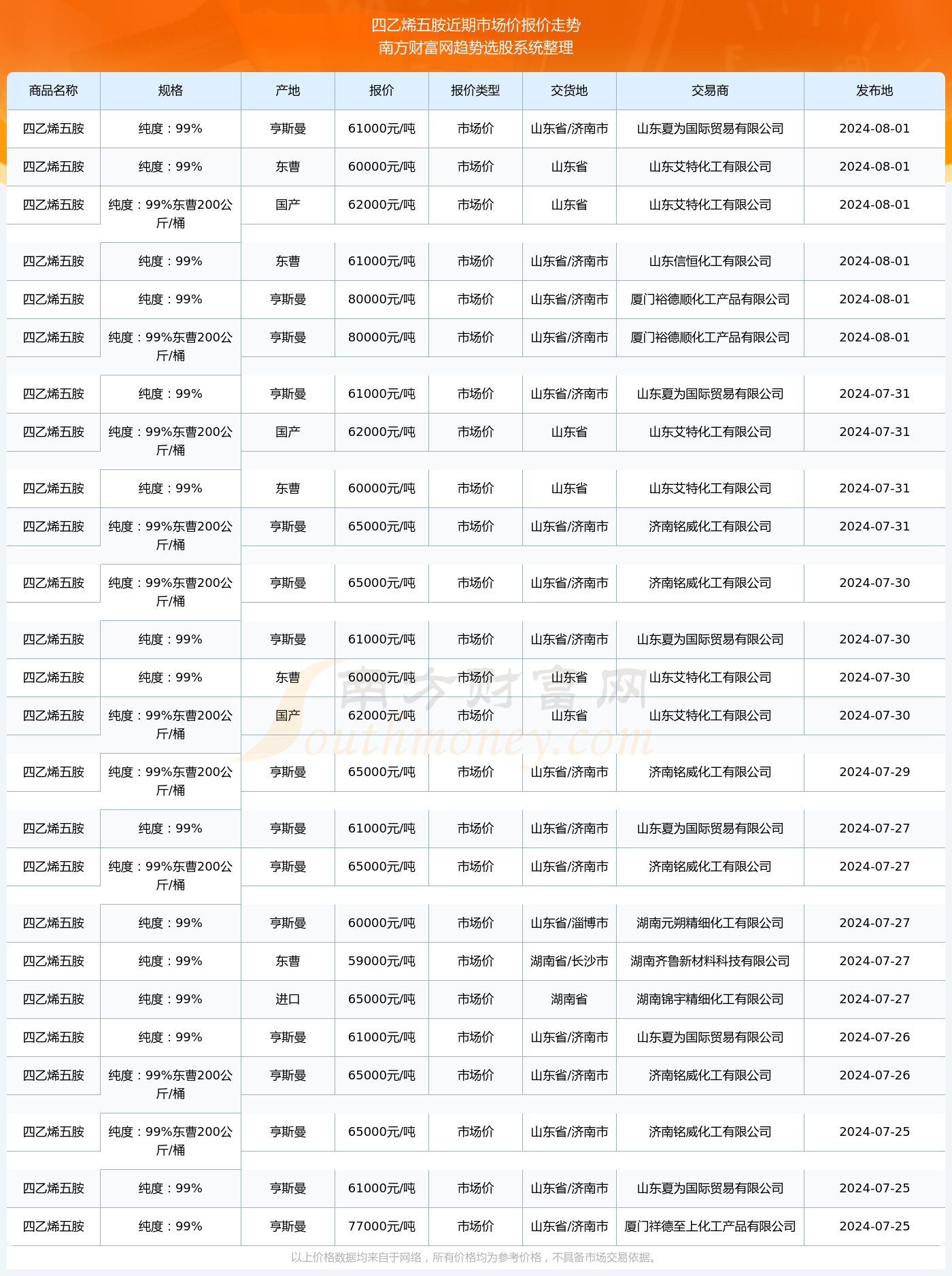 新澳門2024歷史開獎(jiǎng)記錄查詢表，回顧與探索，澳門歷史開獎(jiǎng)記錄查詢表回顧與探索，2024年澳門彩票開獎(jiǎng)記錄揭秘