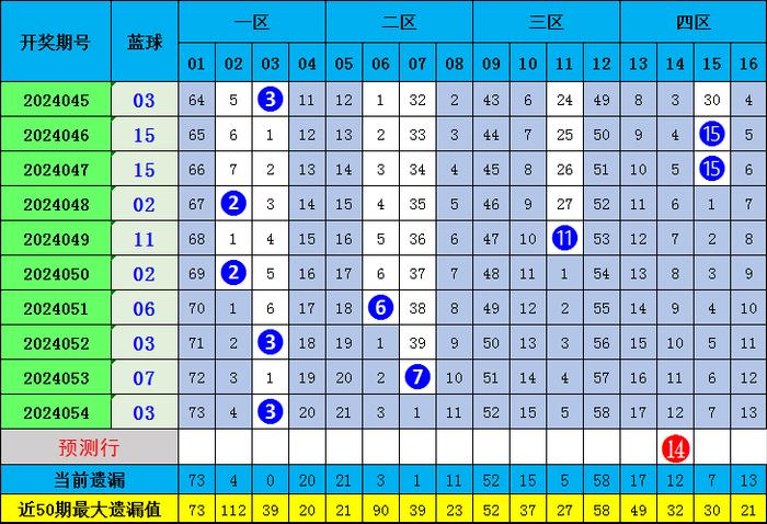一肖期期準精選資料，揭秘精準預測的秘密與策略，揭秘精準預測的秘密與策略，一肖期期準精選資料解析