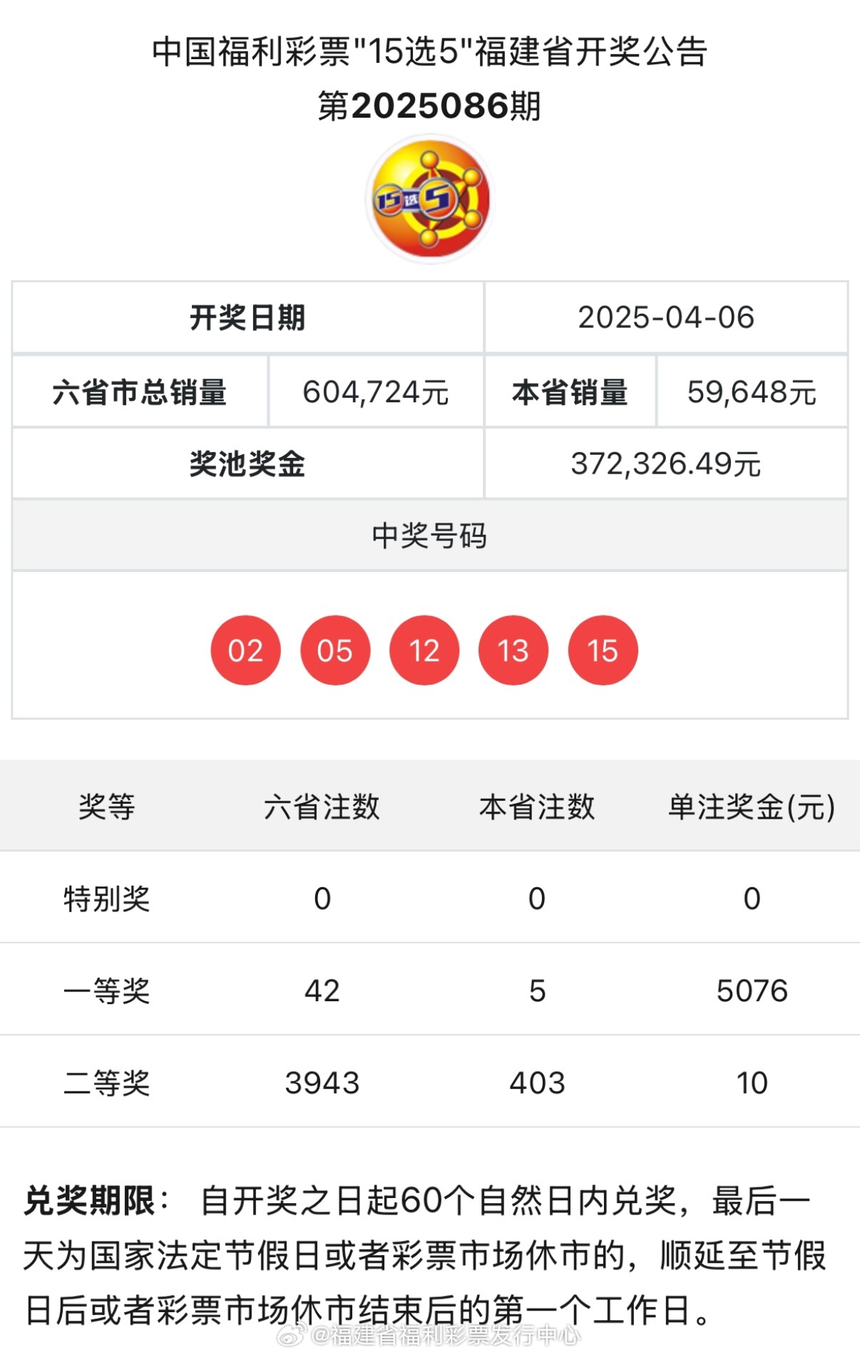 六合開獎，探索彩票背后的秘密與策略，六合開獎背后的秘密與策略探索