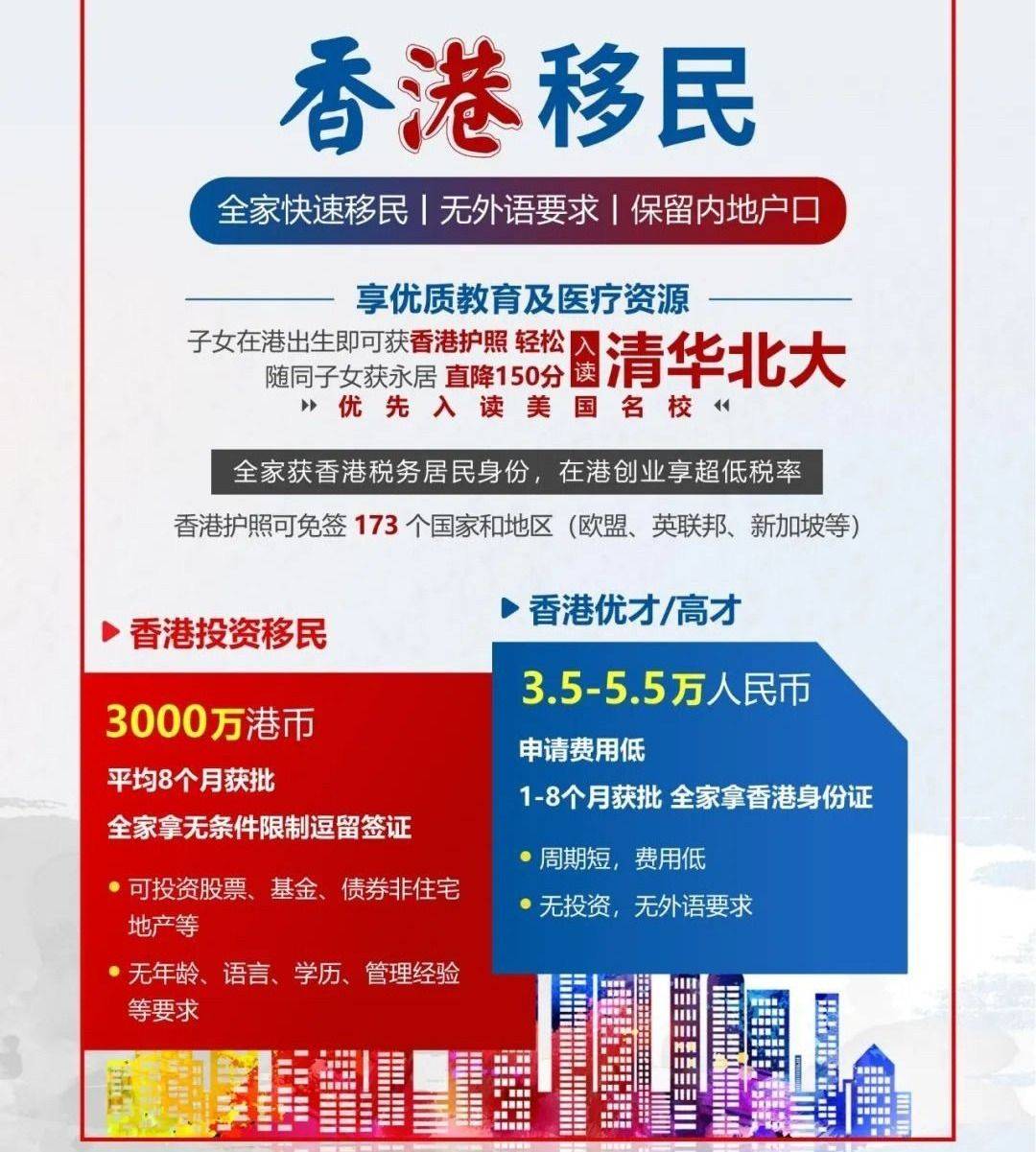 澳門 第257頁(yè)