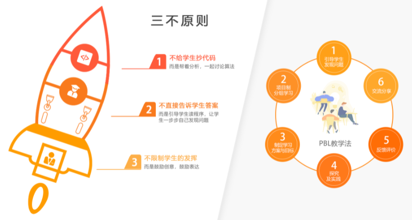 小碼王在線編程一年費(fèi)用詳解，優(yōu)質(zhì)教育資源的性價(jià)比之選，小碼王在線編程一年費(fèi)用解析，優(yōu)質(zhì)教育資源性價(jià)比之選