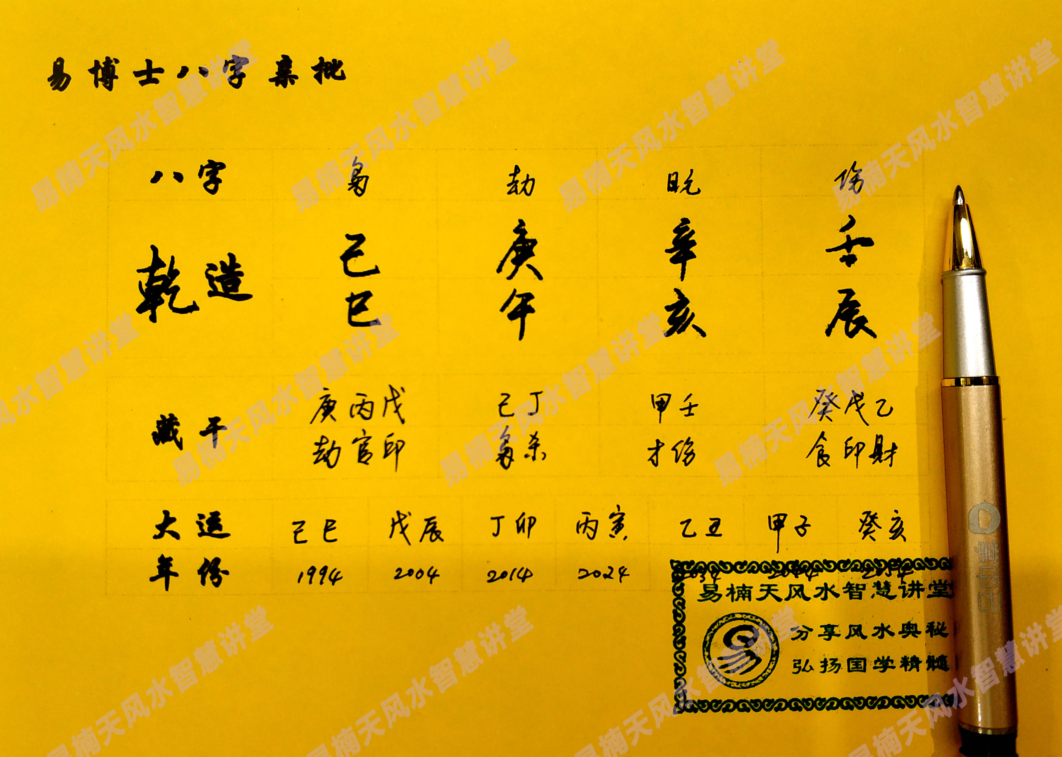 免費算命，生辰八字解讀人生運勢，免費算命解析，生辰八字揭示人生運勢走向