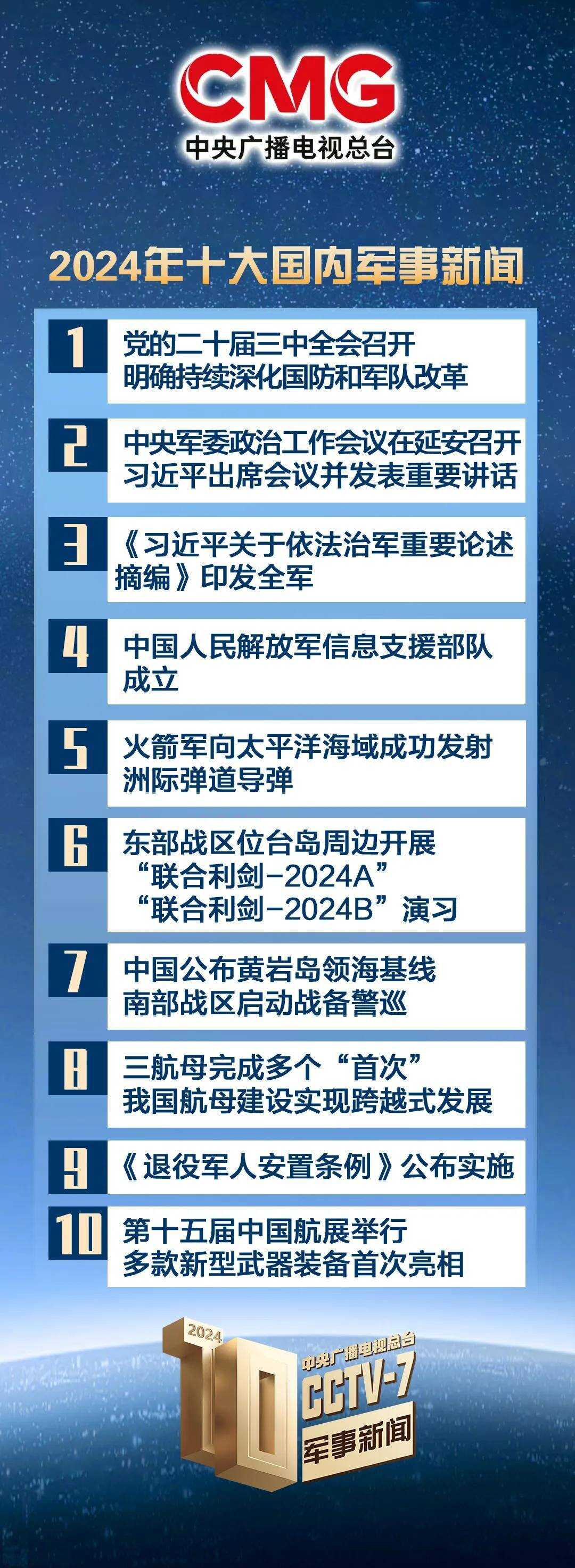 國際軍事新聞最新消息，今日要聞與未來展望（2024年最新版本），國際軍事新聞最新動(dòng)態(tài)，今日要聞與未來展望（2024年全新報(bào)告）