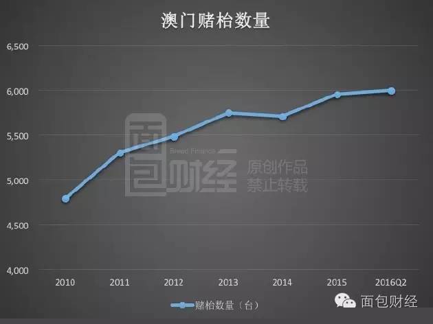 新澳門最精準(zhǔn)正最精準(zhǔn)龍門，探索與揭秘，新澳門最精準(zhǔn)正龍門探索揭秘攻略
