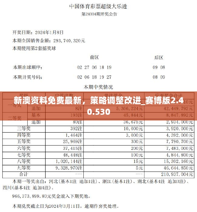 揭秘新奧歷史開獎記錄，探尋未來的趨勢與機遇（至2025年），揭秘新奧歷史開獎記錄，探尋未來趨勢與機遇展望至2025年