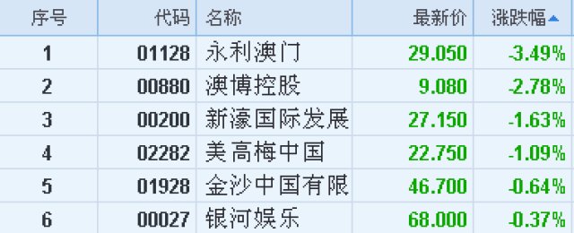 澳門永利六開彩開獎結(jié)果，揭秘彩票背后的秘密，澳門永利六開彩開獎揭秘，探索彩票背后的神秘面紗