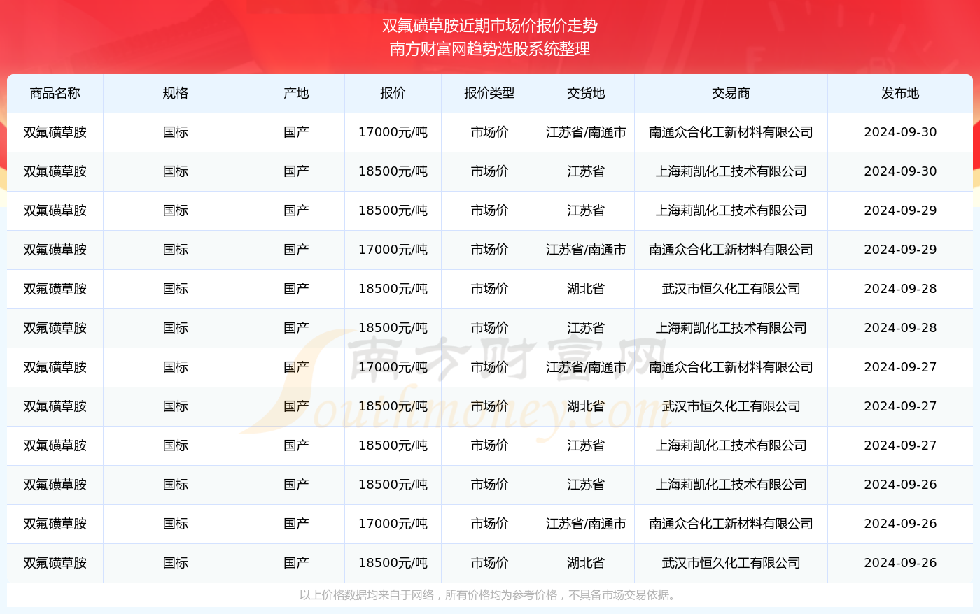 新澳今晚上9點30單雙參考，揭秘彩票背后的秘密與策略，揭秘彩票背后的秘密與策略，新澳今晚9點30單雙參考分析