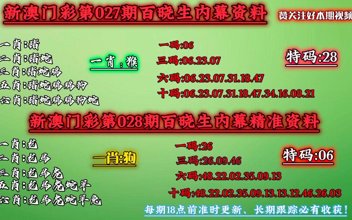 揭秘本期一肖一碼，深度解析與預(yù)測，揭秘本期一肖一碼，深度解析與精準預(yù)測