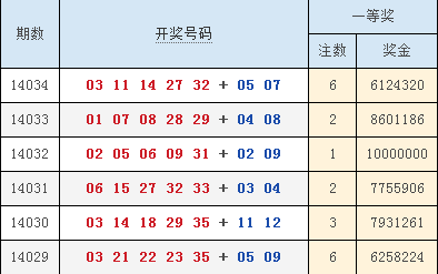 澳門六合最快開獎結果顯，深度解析與實時更新，澳門六合開獎結果深度解析與實時更新速遞