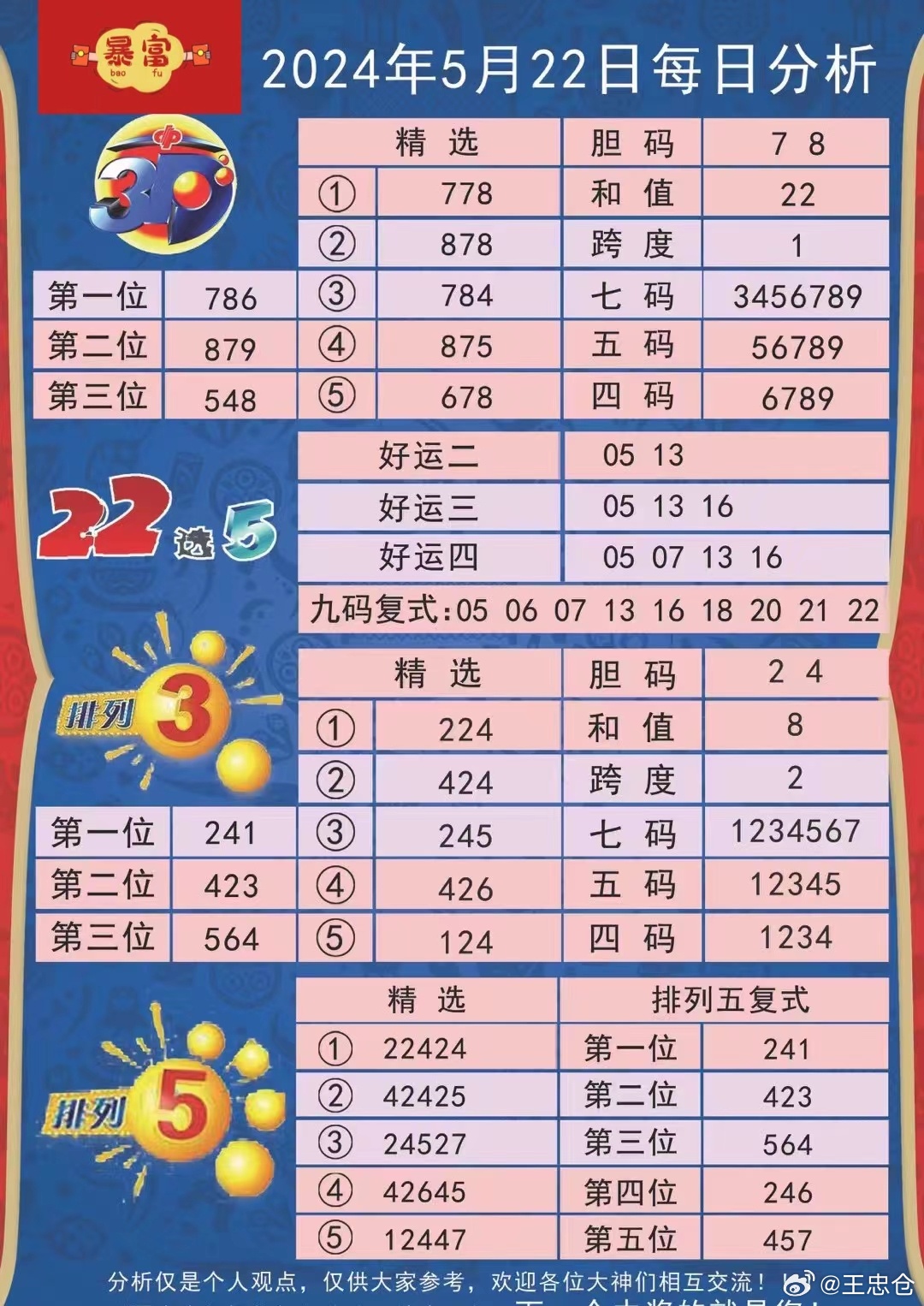 今晚9點(diǎn)30分特馬開彩，揭秘彩票背后的秘密！，彩票背后的秘密揭秘，今晚9點(diǎn)30分特馬開彩揭曉！