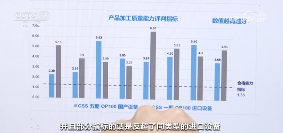 推薦 第248頁