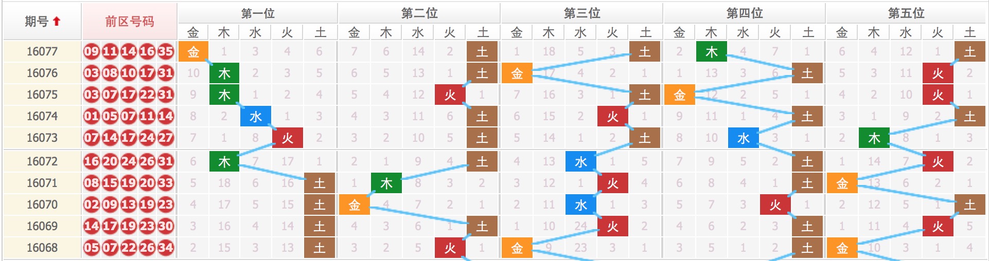 揭秘四肖八碼，期期準確的免費公開預測，揭秘四肖八碼，期期準確的免費預測公開