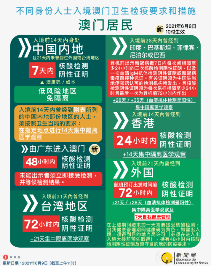 熱點 第257頁