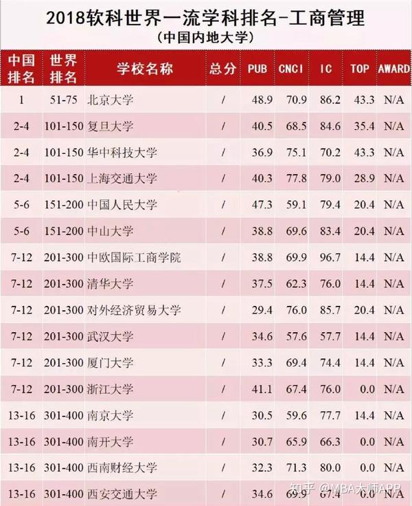 王中王一肖一碼一中一MBA，深度解讀背后的奧秘與趨勢，王中王一肖一碼MBA背后的奧秘與趨勢深度解讀