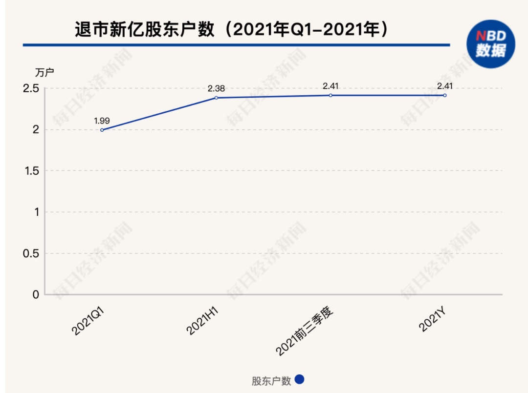 494949今晚最快開(kāi)獎(jiǎng)結(jié)果2022記錄——揭秘彩票開(kāi)獎(jiǎng)?wù)嫦?，掌握最新?dòng)態(tài)，揭秘彩票開(kāi)獎(jiǎng)?wù)嫦?，最新?dòng)態(tài)與最快開(kāi)獎(jiǎng)結(jié)果記錄 2022年彩票開(kāi)獎(jiǎng)概覽