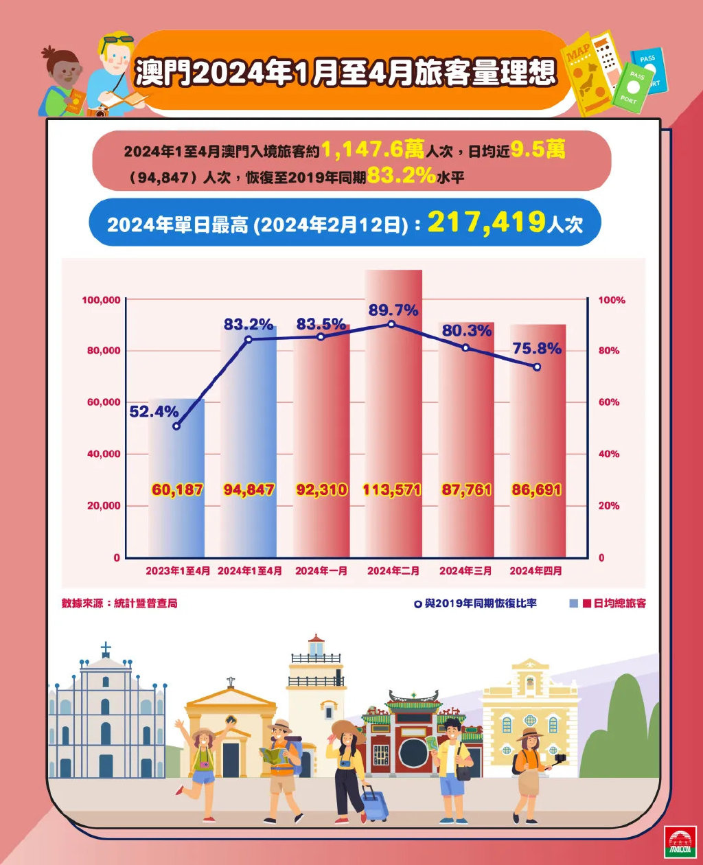 探索澳門，2025新澳門正版免費(fèi)資源車的發(fā)展與魅力，澳門探索之旅，2025正版免費(fèi)資源車的發(fā)展與魅力