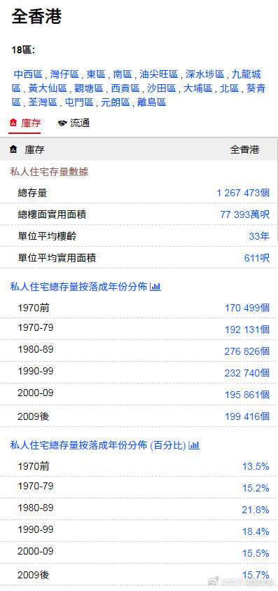 香港正版免費資料，探索獲取途徑與優(yōu)勢，香港正版免費資料的獲取途徑與優(yōu)勢探索