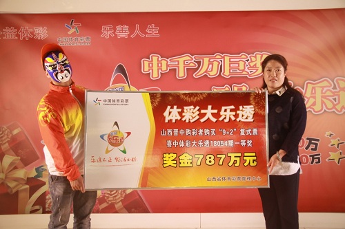 新澳門六開彩開獎結(jié)果今天，揭秘彩票背后的秘密，揭秘新澳門六開彩開獎結(jié)果背后的秘密