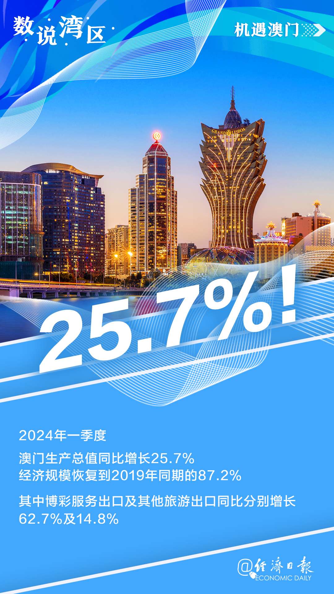 新澳門內(nèi)部資料精準(zhǔn)大全——探索澳門的深度與廣度，澳門深度探索，新澳門內(nèi)部資料精準(zhǔn)大全