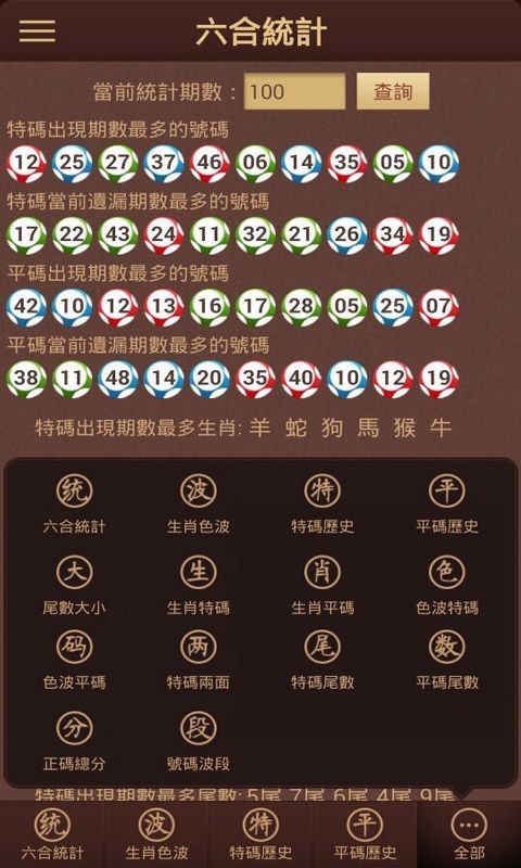 澳門六開彩免費(fèi)精準(zhǔn)大全，探索未來的彩票世界（2025展望），澳門六開彩未來展望，探索彩票世界的精準(zhǔn)預(yù)測（2025年展望）
