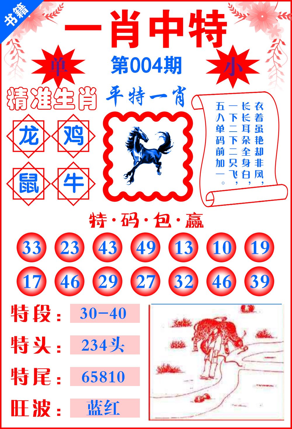 廣東平特一肖王中王，探索與解析，廣東平特一肖王中王，深度探索與解析