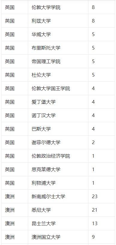 新澳2025今晚開獎結果揭曉，期待與驚喜交織的時刻，新澳2025今晚開獎結果揭曉，期待與驚喜的時刻來臨