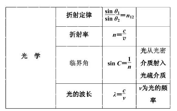 一肖規(guī)律公式資料，揭秘背后的秘密與策略，一肖規(guī)律公式揭秘，背后的策略與秘密大解析