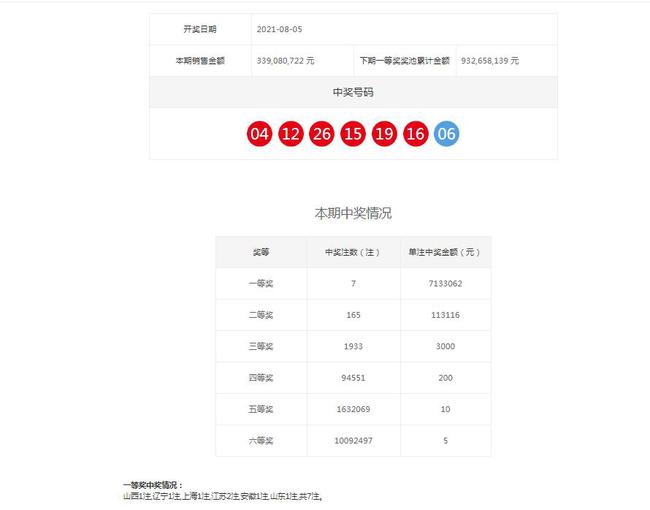全新澳門(mén)2025天天開(kāi)獎(jiǎng)結(jié)果實(shí)時(shí)查詢(xún)指南，澳門(mén)2023年天天開(kāi)獎(jiǎng)結(jié)果實(shí)時(shí)查詢(xún)指南