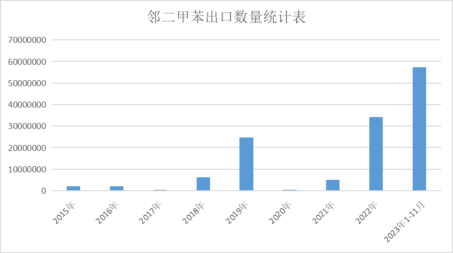 新澳門(mén)2025年號(hào)碼走勢(shì)圖深度解析與預(yù)測(cè)，澳門(mén)未來(lái)走向預(yù)測(cè)，深度解析與預(yù)測(cè)號(hào)碼走勢(shì)圖至2025年