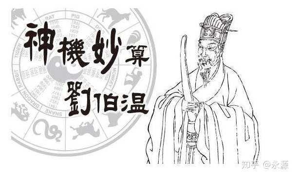 劉伯溫解圖一字解肖，揭秘古代智慧的深度解讀與SEO洞察，劉伯溫解圖一字解肖，古代智慧深度解讀與SEO洞察揭秘