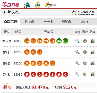 澳門最快開獎視頻大全，全面解析與觀看指南，澳門最快開獎視頻解析與觀看指南大全