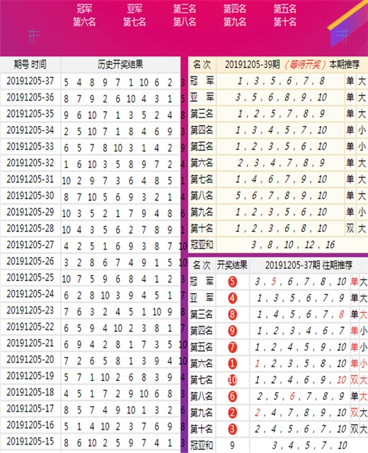 王中王馬開獎一肖中，揭秘彩票背后的秘密，揭秘彩票背后的秘密，王中王馬開獎一肖中的真相探索