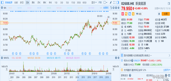 揭秘新奧歷史開獎(jiǎng)記錄，探索未來(lái)的2025新奧彩票之旅，揭秘新奧歷史開獎(jiǎng)記錄，開啟2025新奧彩票之旅探索