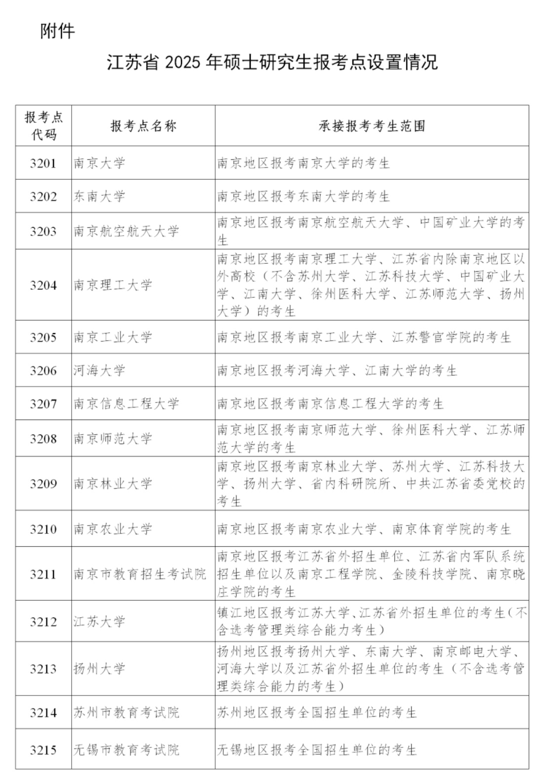 2025年全面解析與預(yù)測(cè)