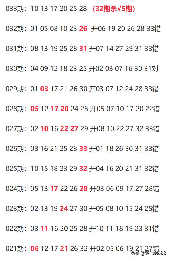 新澳今晚上9點30開獎，全方位解讀與攻略，新澳今晚9點30開獎，全方位解讀與攻略分享