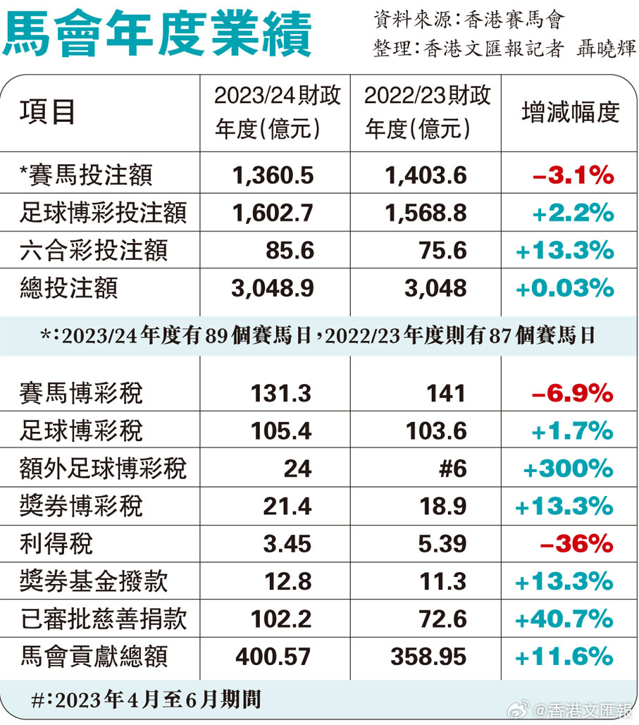 探索神秘數(shù)字背后的馬會傳真，一場關(guān)于7777788888的冒險之旅，揭秘數(shù)字背后的馬會傳真冒險，關(guān)于7777788888的探秘之旅