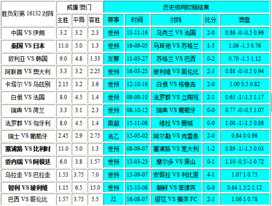 澳門彩最準(zhǔn)最快開獎結(jié)果，揭秘彩票背后的秘密，澳門彩開獎結(jié)果揭秘，最準(zhǔn)最快開獎，探尋彩票背后的秘密