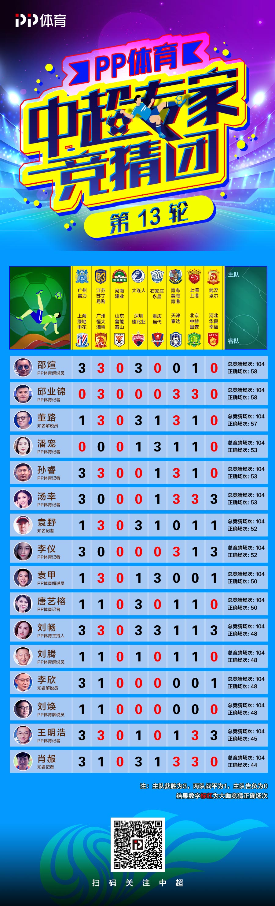 王中王精準(zhǔn)一肖中春一，揭秘預(yù)測玄機(jī)與探索未來趨勢，揭秘預(yù)測玄機(jī)，探索未來趨勢，王中王精準(zhǔn)預(yù)測一肖中春一揭秘