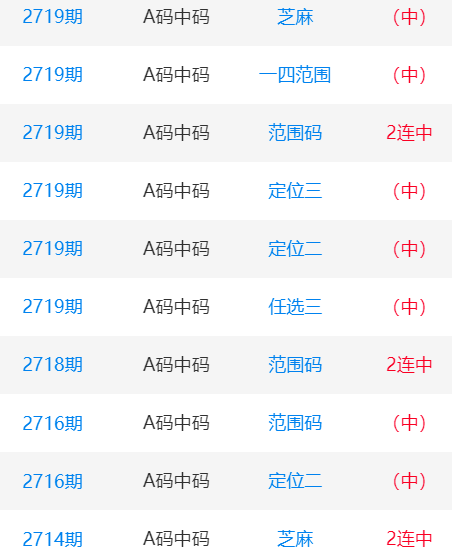 一肖一碼中碼，揭秘彩票奧秘與SEO策略，揭秘彩票奧秘與SEO策略，一肖一碼中碼解析