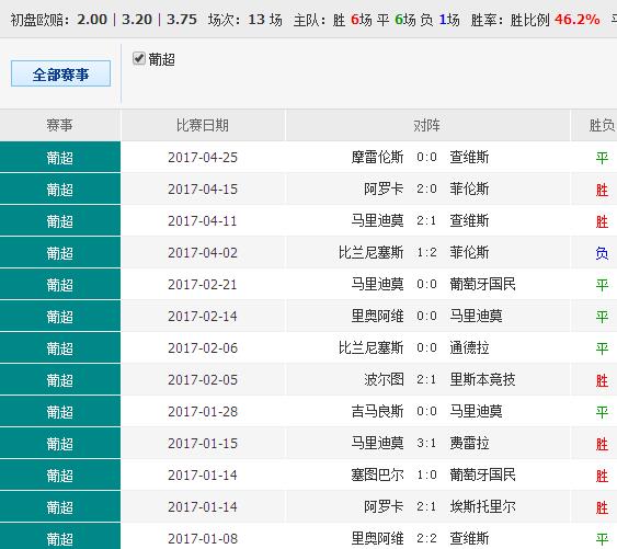 澳彩錢碼料，深度解析與SEO優(yōu)化策略，澳彩錢碼料深度解析及SEO優(yōu)化策略指南