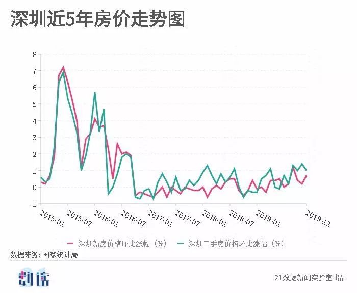 新澳出彩綜合走勢圖與連線圖深度解析，新澳出彩走勢圖與連線圖全面解析