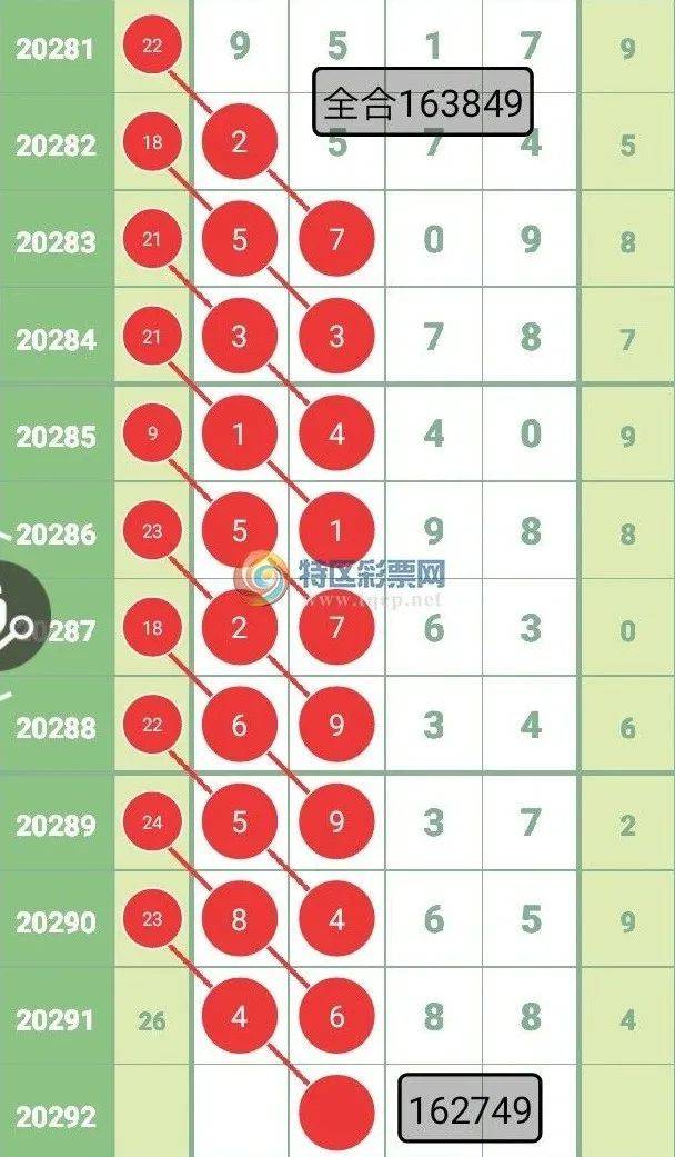 穩(wěn)包三肖必中一期王中王，揭秘彩票預(yù)測背后的秘密，揭秘彩票預(yù)測真相，穩(wěn)包三肖必中王中王一期揭秘彩票預(yù)測背后的秘密