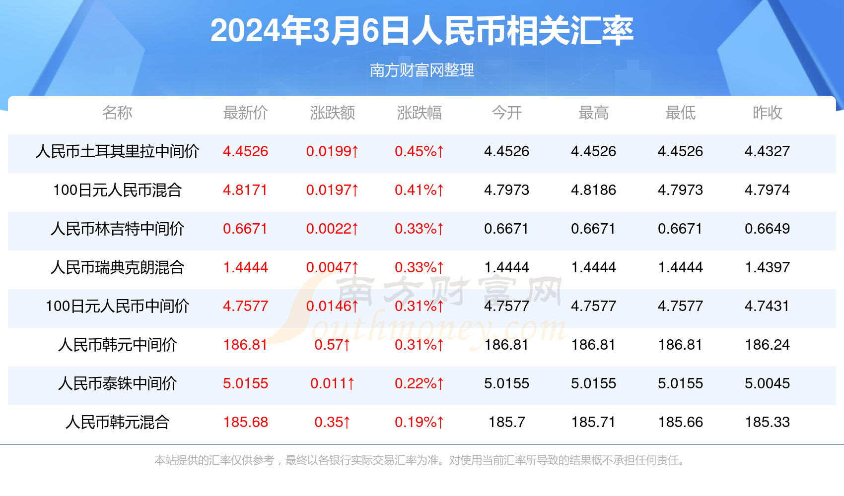 新澳門六開獎結(jié)果今天，探索與解析彩票背后的秘密，新澳門六開獎結(jié)果今日揭秘，探索彩票背后的神秘秘密