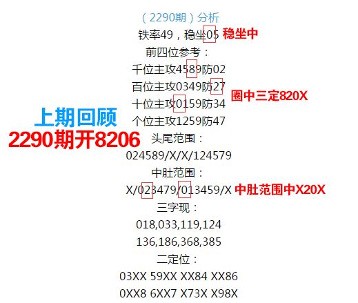 澳門 第218頁(yè)