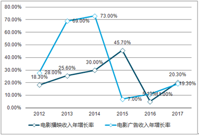 新澳2025精準正版查詢近50期，全方位解析與深度探討，新澳2025精準正版查詢近50期深度解析與探討