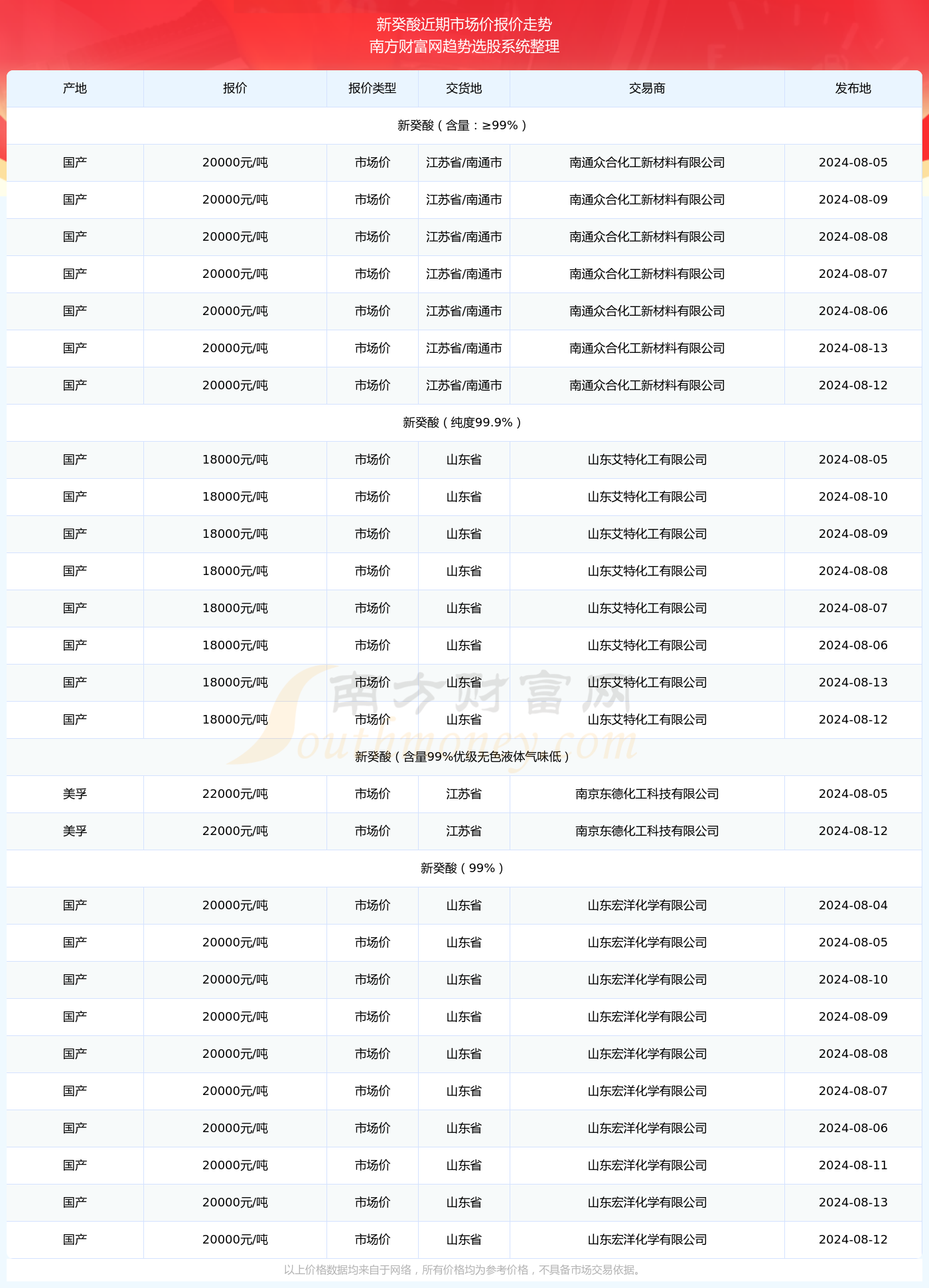 新澳門開獎結果快速揭曉，探索最新開獎號碼的秘密，新澳門開獎結果揭曉，探索最新開獎號碼的神秘面紗