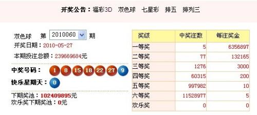 澳門彩票，探索未來開獎趨勢與策略分析（以澳門六今晚開獎為例），澳門彩票未來開獎趨勢深度解析與策略分析——以澳門六今晚開獎為視角