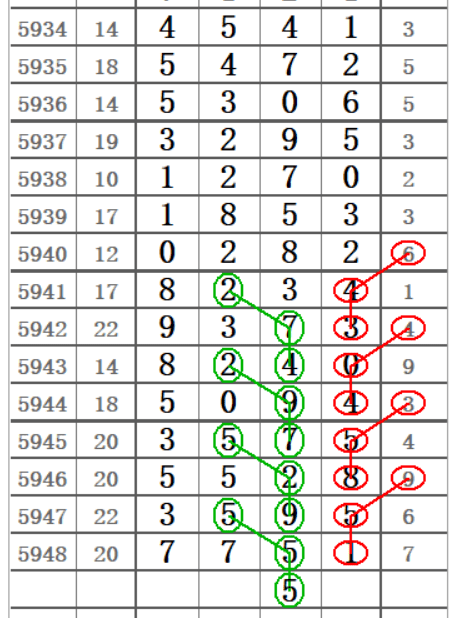 澳門六肖默認(rèn)開獎(jiǎng)結(jié)果圖，深度解析與策略探討，澳門六肖默認(rèn)開獎(jiǎng)結(jié)果圖深度解析及策略探討