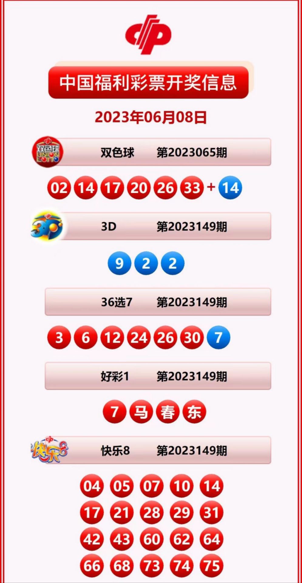 探索未來(lái)，解析新奧彩票近期開獎(jiǎng)記錄走勢(shì)與預(yù)測(cè)（XXXX年視角），揭秘未來(lái)彩票趨勢(shì)，新奧彩票開獎(jiǎng)記錄深度解析與XXXX年預(yù)測(cè)報(bào)告